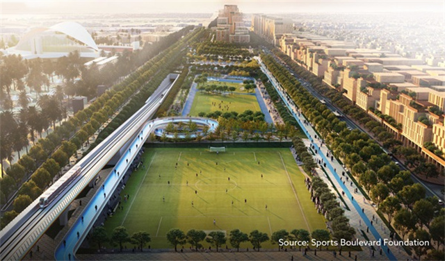 2024沙特利雅得国际体育用品展：中东运动健身赛道最好的“进球”机会