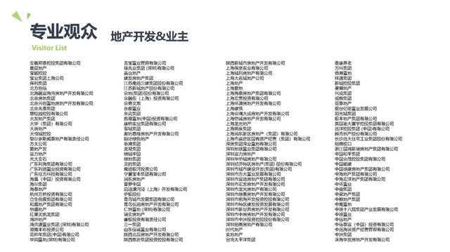 专业观众：地产开发&业主部分名单