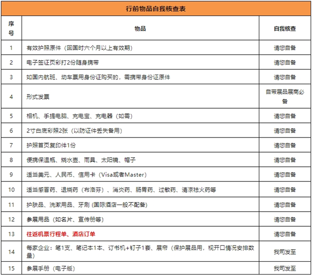 印尼國(guó)際建材展覽會(huì)行前物品核查表