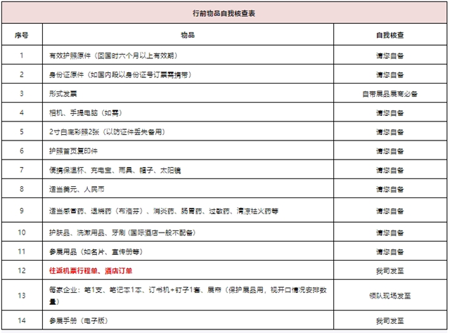 哈萨克斯坦阿拉木图国际建材及室内装饰展览会自我核查物品表