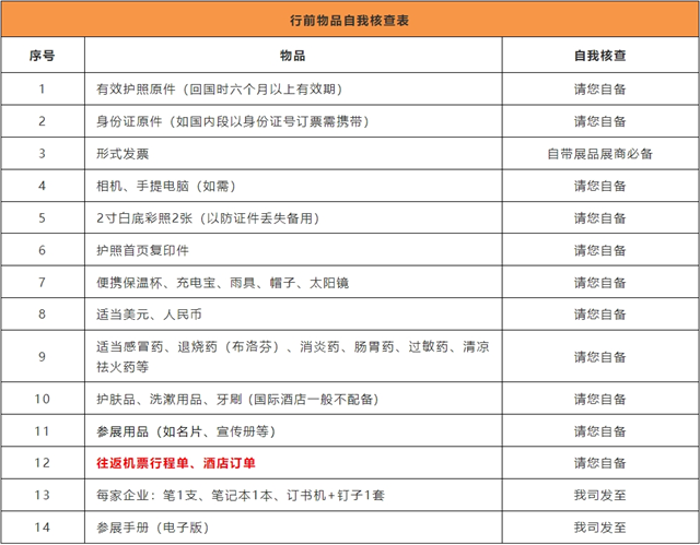 自我物品核查