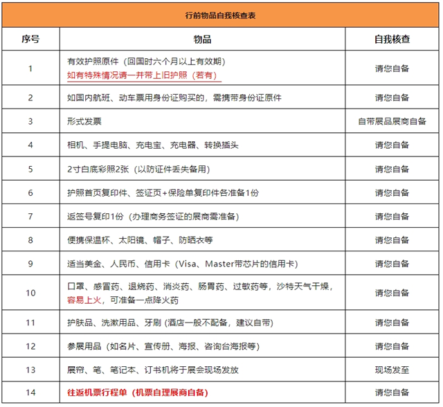 自我核查表