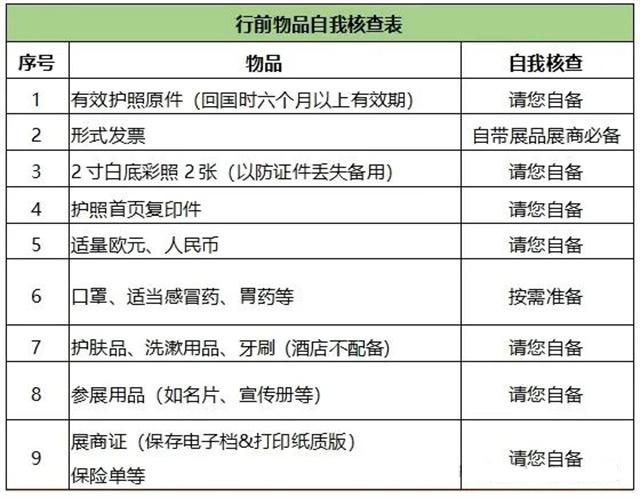 出行物品核查表