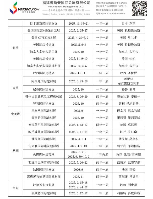 新天推荐国际建材展会