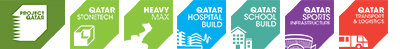 卡塔尔建筑、建材展