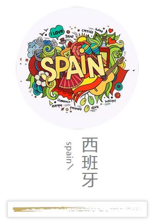 西班牙那些值得一去的展會