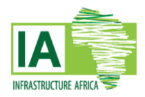 非洲基础设施展