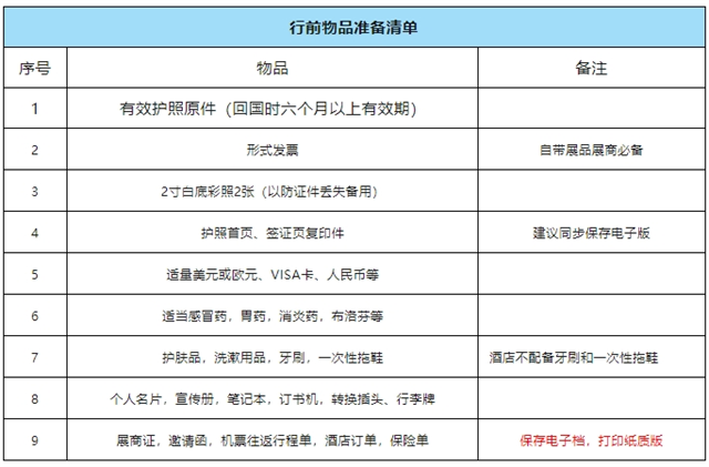 波兰运输物流展行前物品 波兰运输物流展行前物品