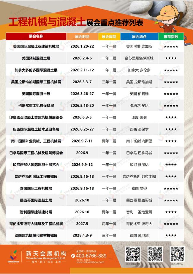 2026年工程机械与混凝土展会列表.jpg