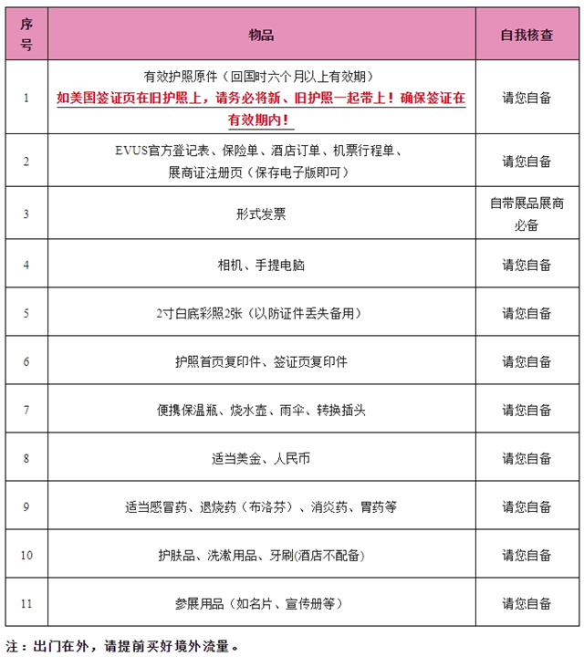 行前物品核查 行前物品核查