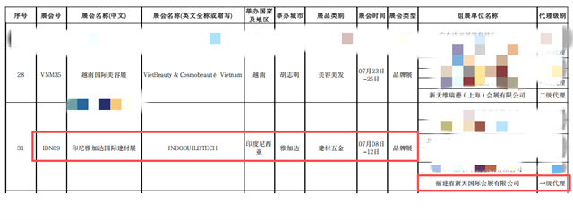 　【官方代理机构】新天国际会展