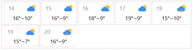 蒙特雷天气预报 蒙特雷天气预报
