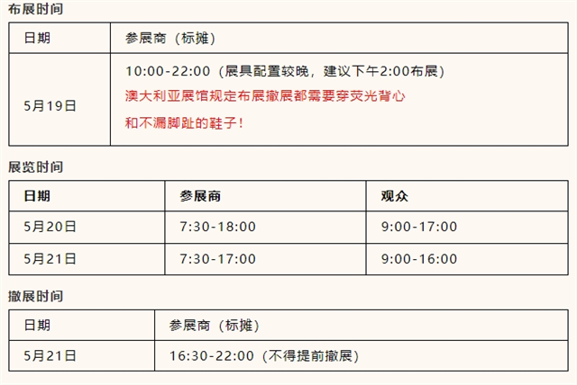 2026年澳大利亚墨尔本劳保展-展会时间