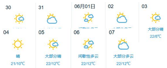 天氣.png