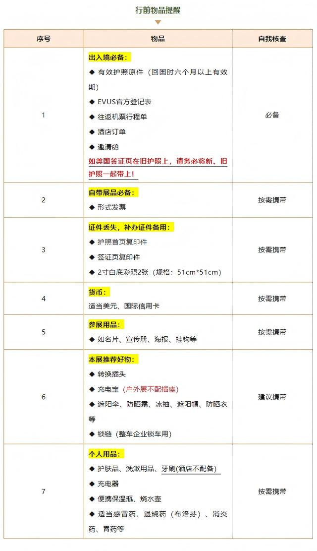 行前物品
