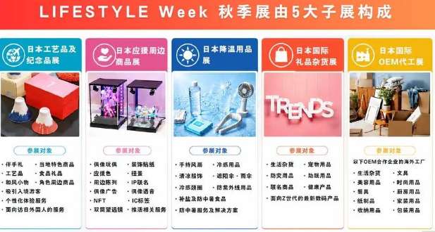 日本家居礼品杂货周