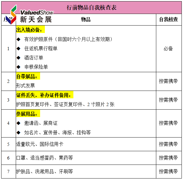 行前物品.png