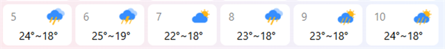 天气预报